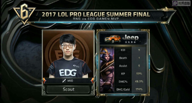 这一赛事汇 这一赛事汇